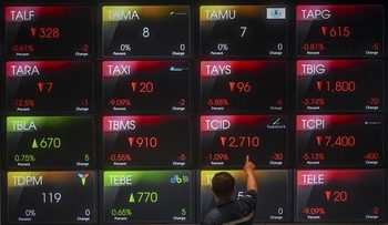 IHSG Melemah ke 7.890 Sore Ini