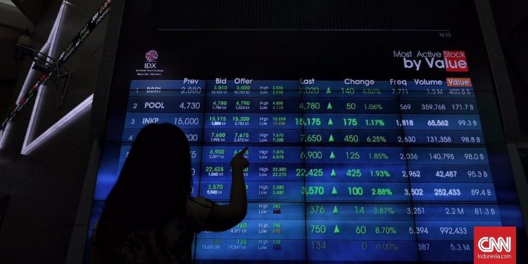 Deret Saham Berpotensi Menghasilkan Keuntungan Pekan Ini