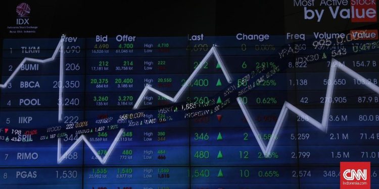 IHSG Diprediksi Menguat di Penutupan Pekan Ini