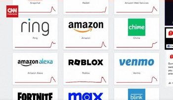 Layanan Cloud AWS Down, Mengakibatkan Amazon dan Roblox Lumpuh