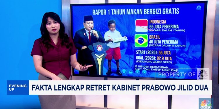 Fakta Lengkap Retret Kabinet Prabowo Gelombang Dua
